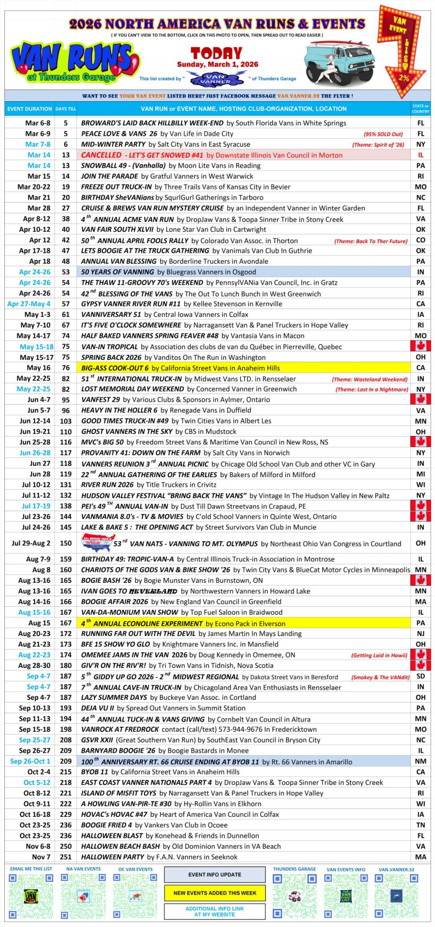 Thunder Garage Van Event List as of 03/01/2026